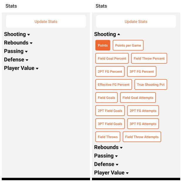 A screenshot of how the stat selection screen looks currently