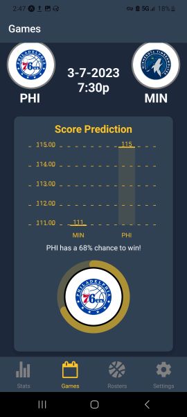 The socre prediction model for a basketball game